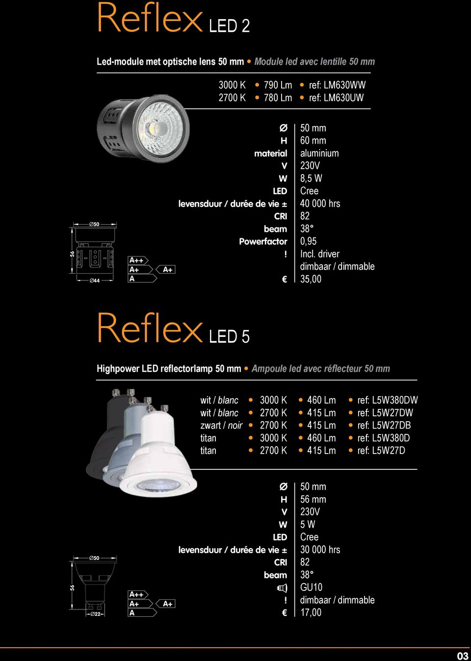 driver 35,00 Reflex 5 ighpower reflectorlamp 50 mm Ampoule led avec réflecteur 50 mm wit / blanc 3000 K 460 Lm