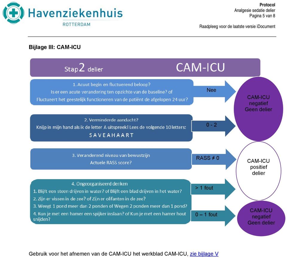 > fout 0 fout CAM-ICU negatief Geen delier Gebruik voor