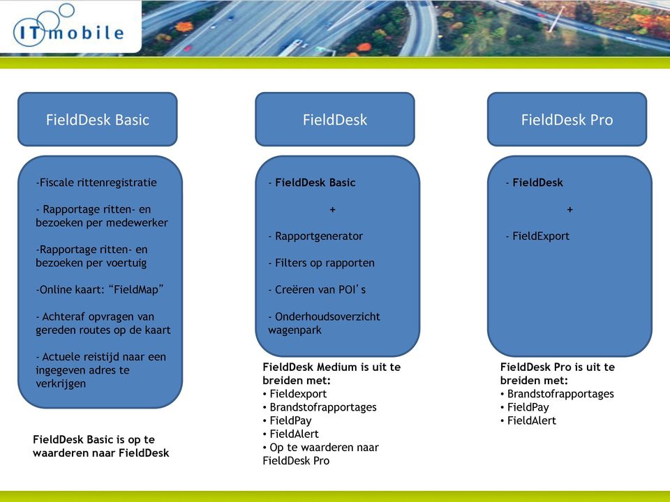 FieldDesk - FieldDesk Basic + - Rapportgenerator - Filters op rapporten - Creëren van POI s - Onderhoudsoverzicht wagenpark FieldDesk Medium is uit te breiden met: