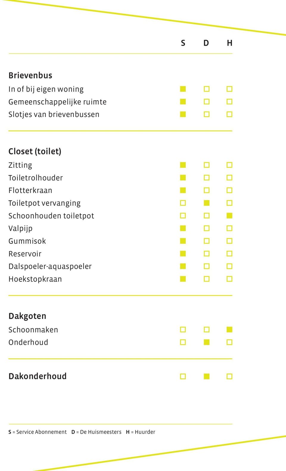 Flotterkraan Toiletpot vervanging Schoonhouden toiletpot Valpijp