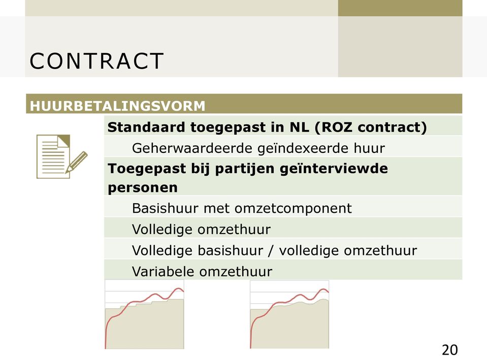 partijen geïnterviewde personen Basishuur met omzetcomponent