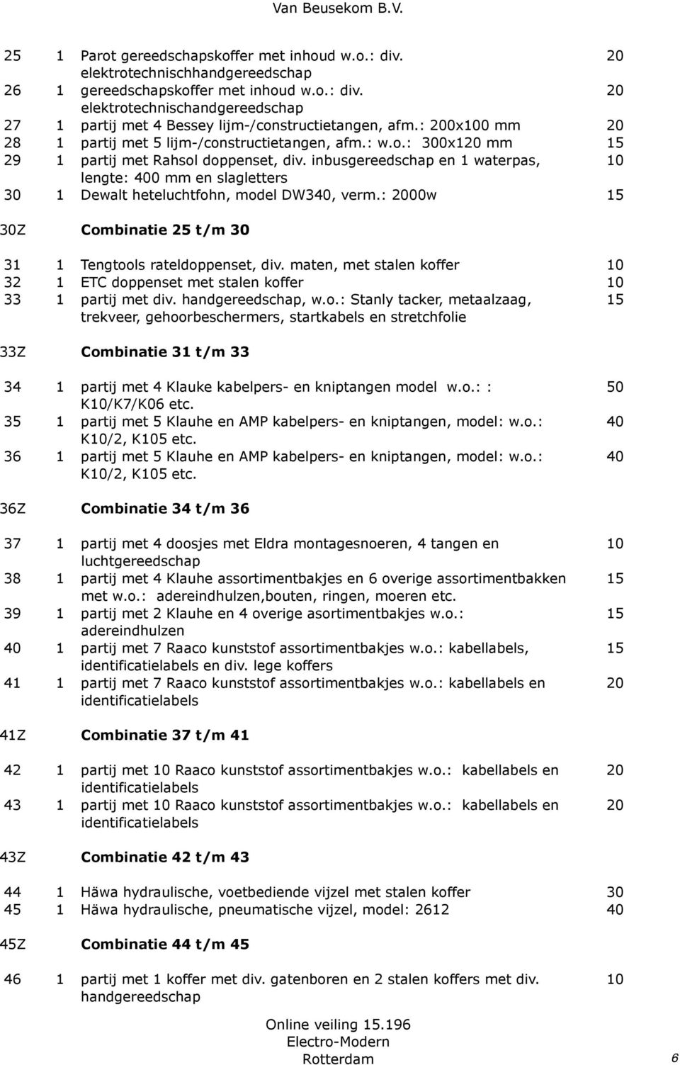 inbusgereedschap en 1 waterpas, 10 lengte: 0 mm en slagletters 30 1 Dewalt heteluchtfohn, model DW3, verm.: 00w 30Z Combinatie 25 t/m 30 31 1 Tengtools rateldoppenset, div.