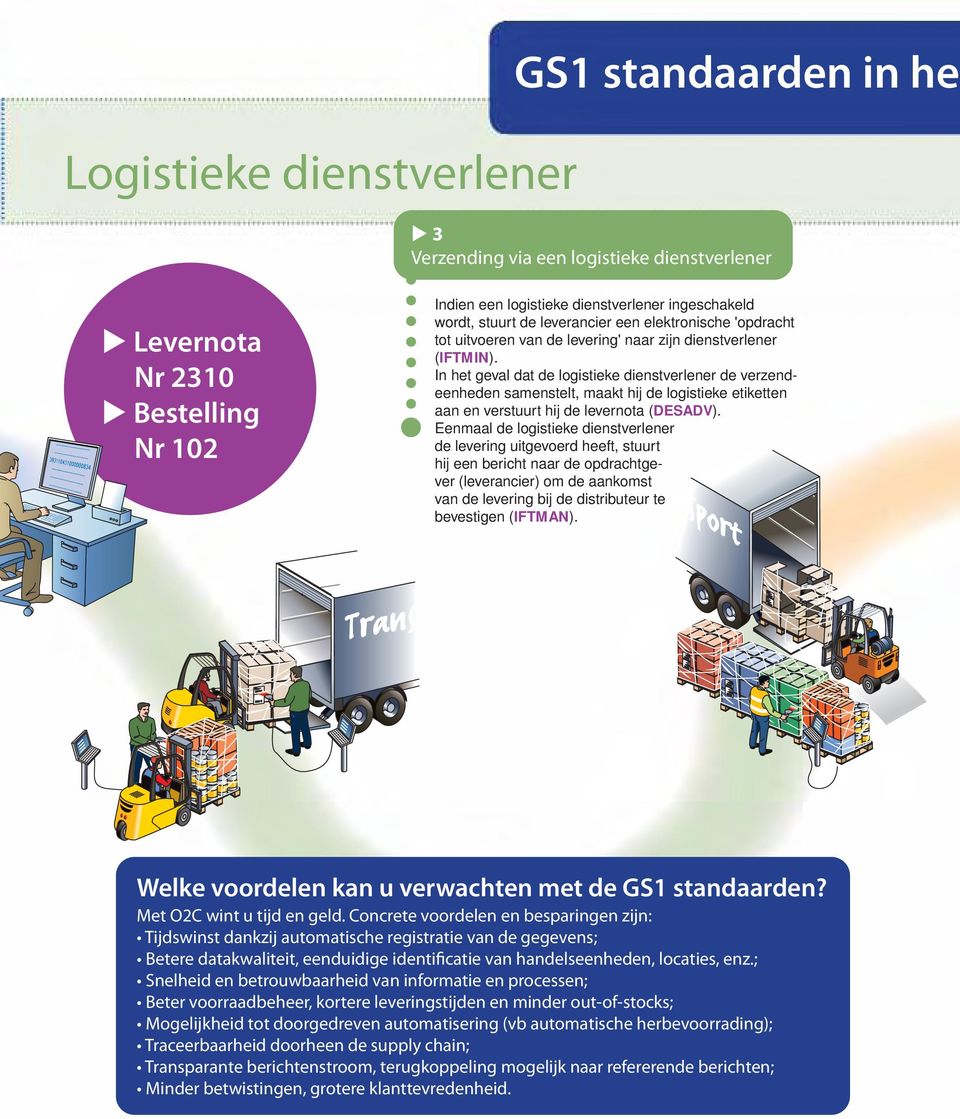 In het geval dat de logistieke dienstverlener de verzendeenheden samenstelt, maakt hij de logistieke etiketten aan en verstuurt hij de levernota (DESADV).