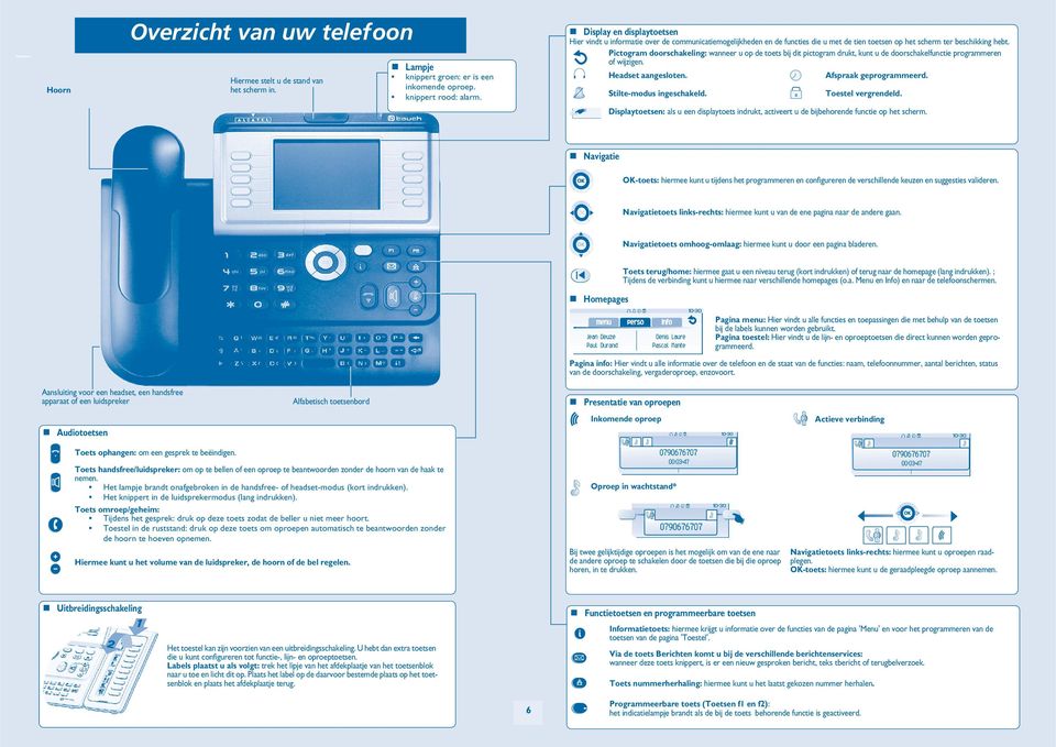 Pictogram doorschakeling: wanneer u op de toets bij dit pictogram drukt, kunt u de doorschakelfunctie programmeren of wijzigen. Headset aangesloten. Afspraak geprogrammeerd. Stilte-modus ingeschakeld.