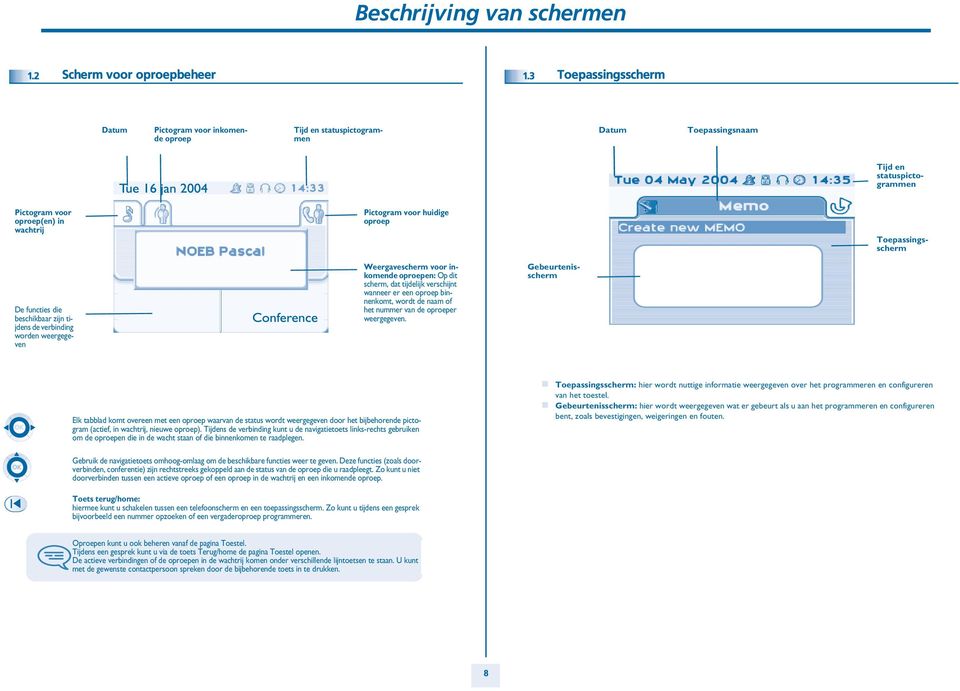 beschikbaar zijn tijdens de verbinding worden weergegeven Weergavescherm voor inkomende oproepen: Op dit scherm, dat tijdelijk verschijnt wanneer er een oproep binnenkomt, wordt de naam of het nummer