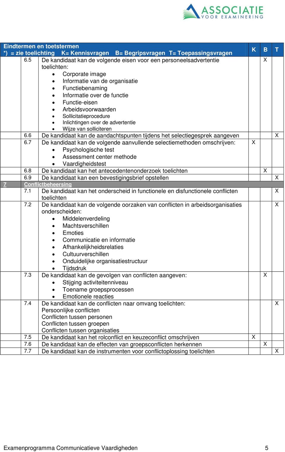 7 De kandidaat kan de volgende aanvullende selectiemethoden omschrijven: Psychologische test Assessment center methode Vaardigheidstest 6.8 De kandidaat kan het antecedentenonderzoek toelichten 6.