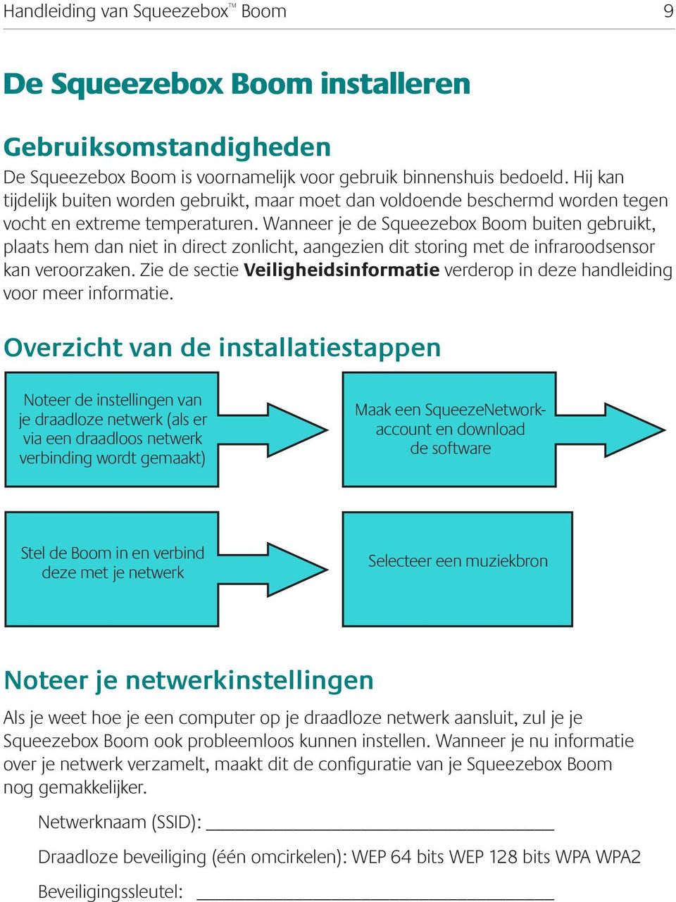 Wanneer je de Squeezebox Boom buiten gebruikt, plaats hem dan niet in direct zonlicht, aangezien dit storing met de infraroodsensor kan veroorzaken.