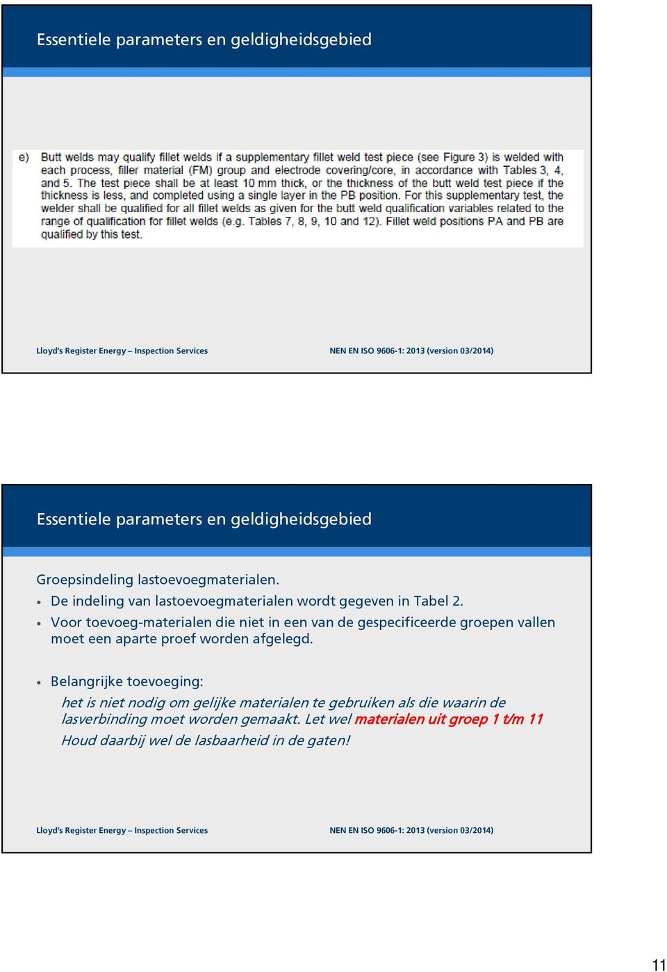 Voor toevoeg-materialen die niet in een van de gespecificeerde groepen vallen moet een aparte proef worden afgelegd.