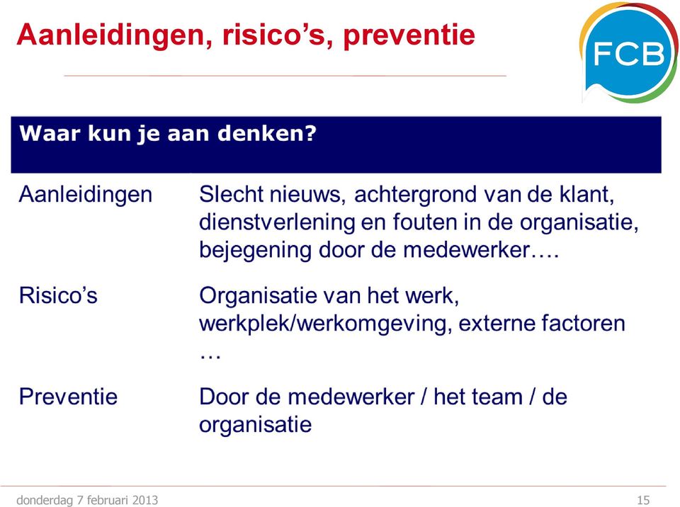 preventie