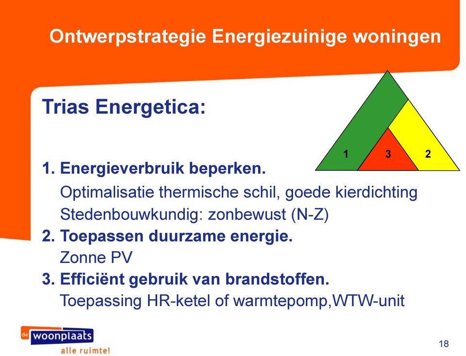 1 3 2 Optimalisatie thermische schil, goede kierdichting Stedenbouwkundig: