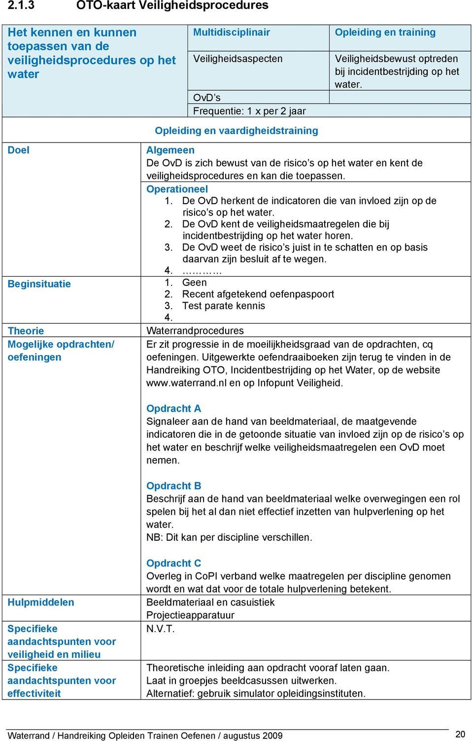 Algemeen De OvD is zich bewust van de risico s op het water en kent de veiligheidsprocedures en kan die toepassen. Operationeel 1.