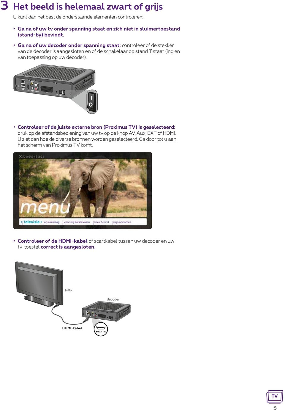 Ga na of uw decoder onder spanning staat: controleer of de stekker van de decoder is aangesloten en of de schakelaar op stand 'I' staat (indien van toepassing op uw decoder).