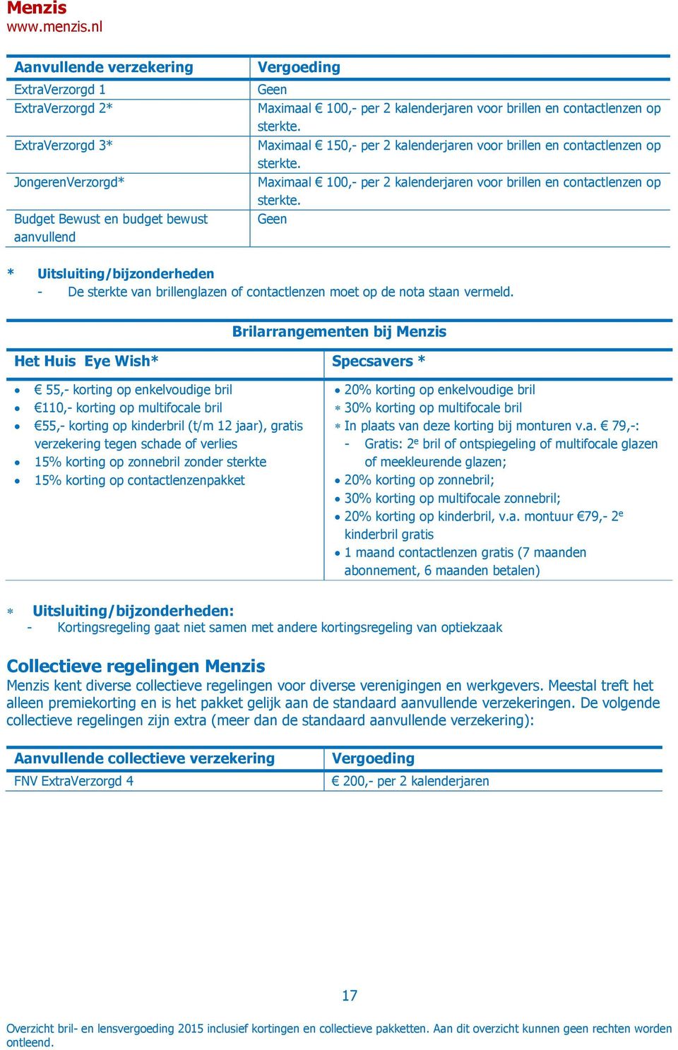 Maximaal 150,- per 2 kalenderjaren voor brillen en contactlenzen op sterkte. Maximaal 100,- per 2 kalenderjaren voor brillen en contactlenzen op sterkte.