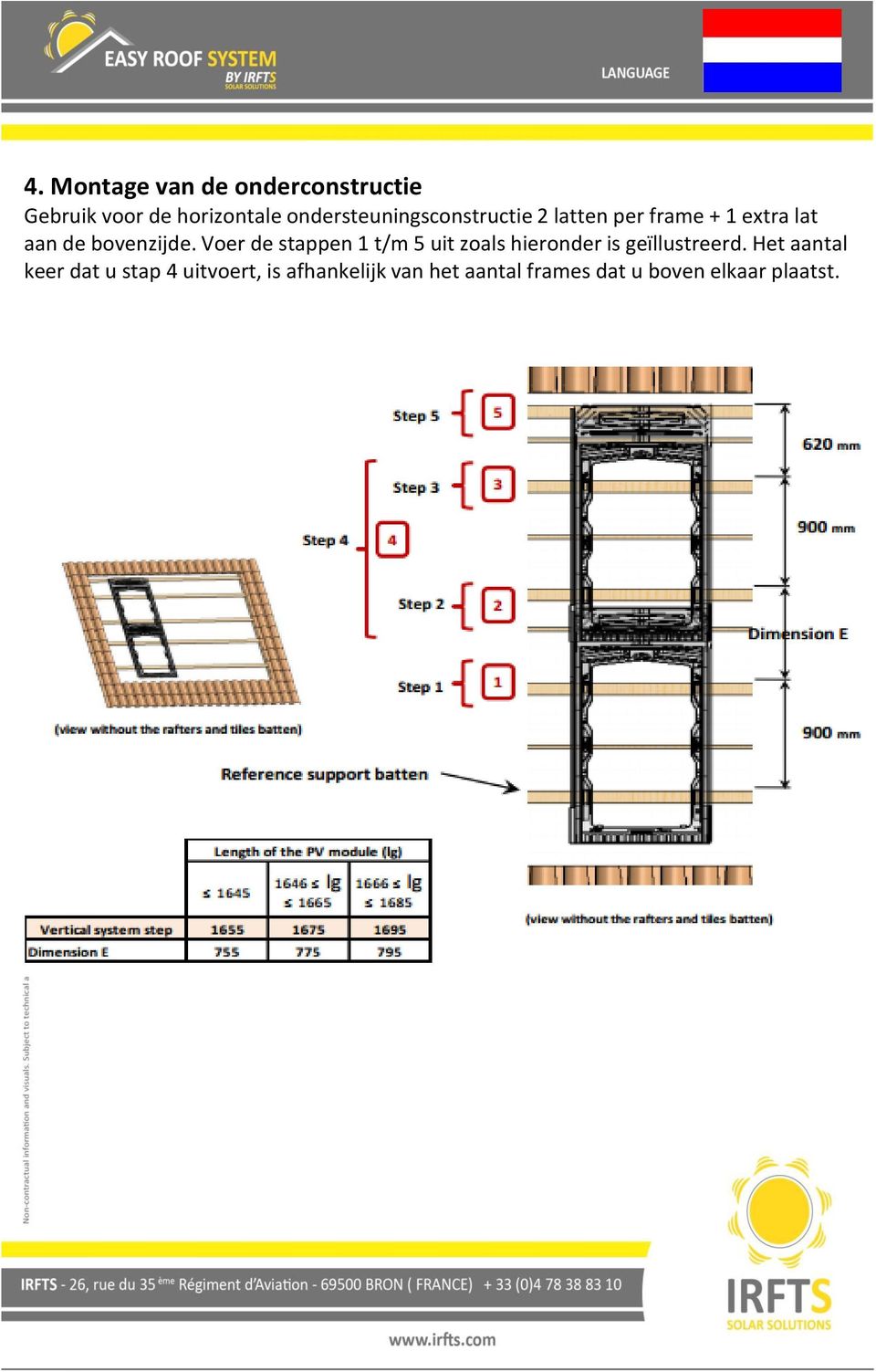 Voer de stappen 1 t/m 5 uit zoals hieronder is geïllustreerd.