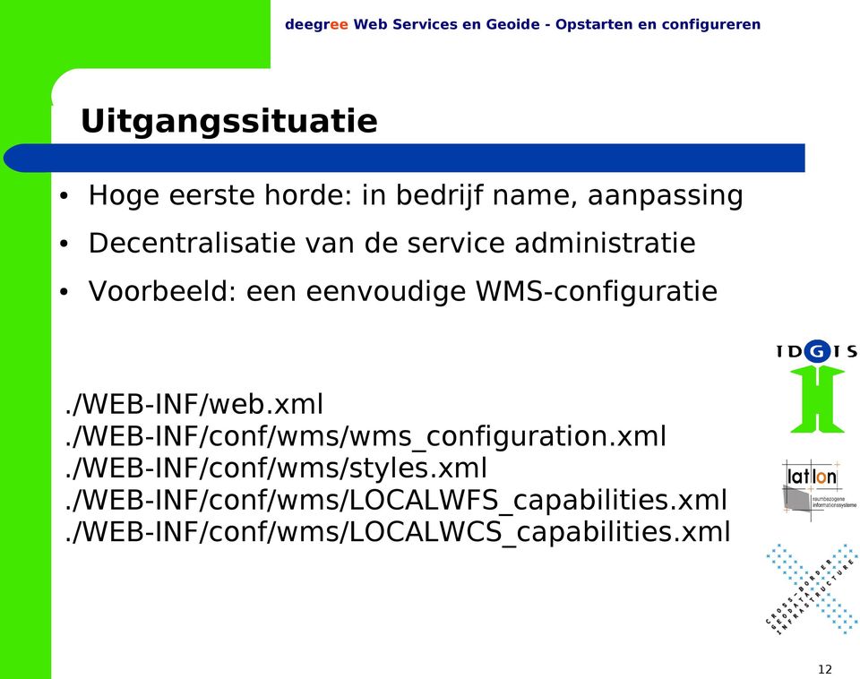 een eenvoudige WMS-configuratie./WEB-INF/web.xml./WEB-INF/conf/wms/wms_configuration.xml./WEB-INF/conf/wms/styles.