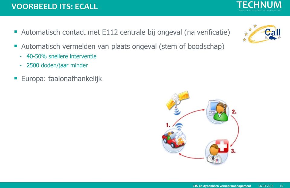 plaats ongeval (stem of boodschap) - 40-50% snellere