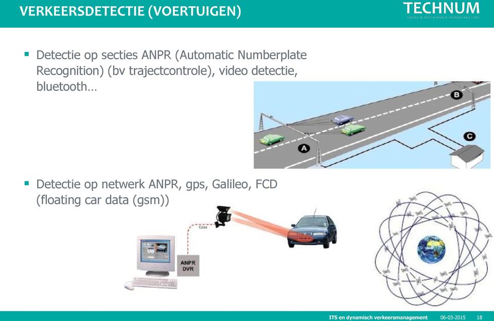 trajectcontrole), video detectie, bluetooth Detectie op