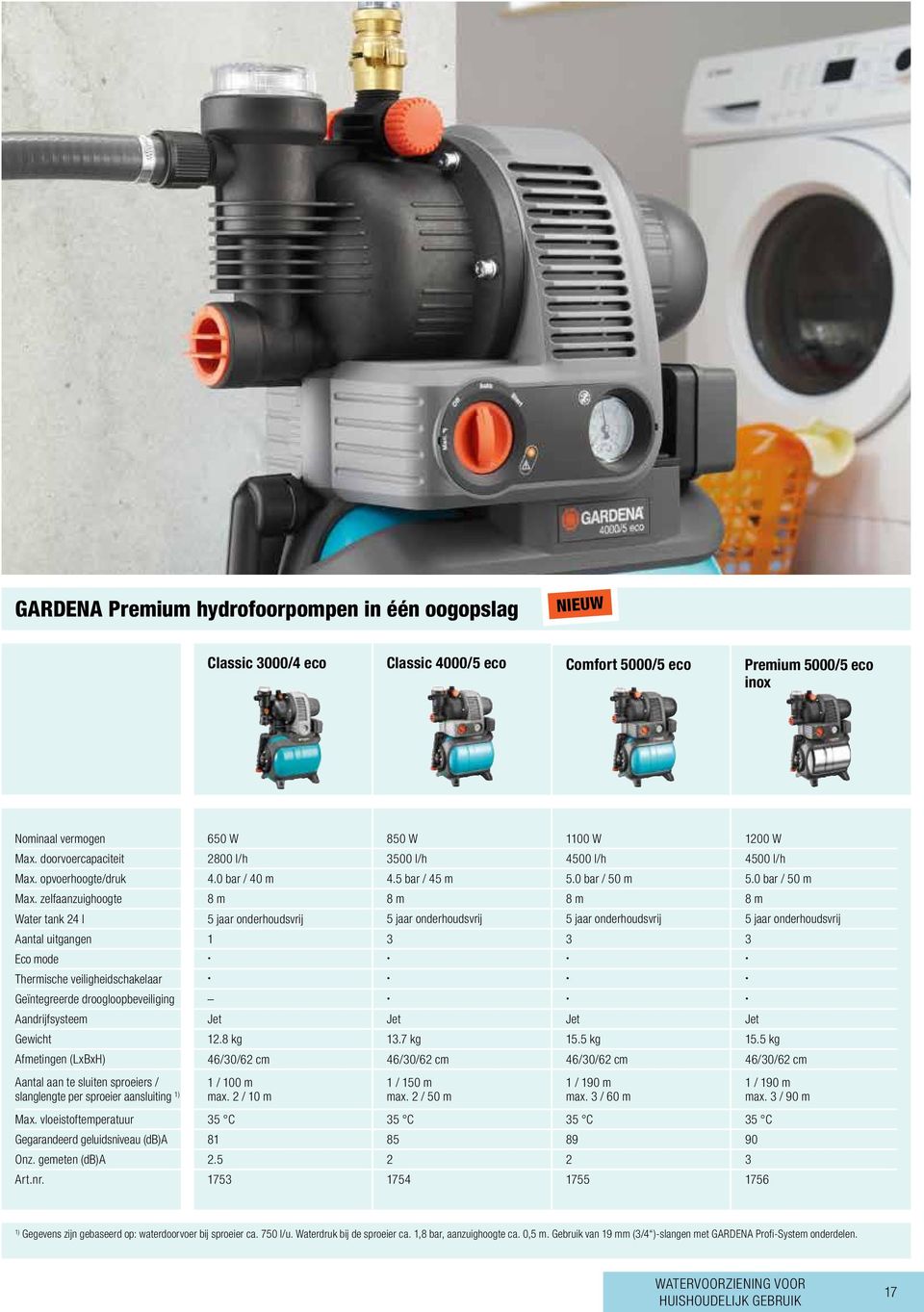 zelfaanzuighoogte Water tank 24 l Aantal uitgangen Eco mode Thermische veiligheidschakelaar Geïntegreerde droogloopbeveiliging Aandrijfsysteem Gewicht Afmetingen (LxBxH) 650 W 2800 l/h 4.