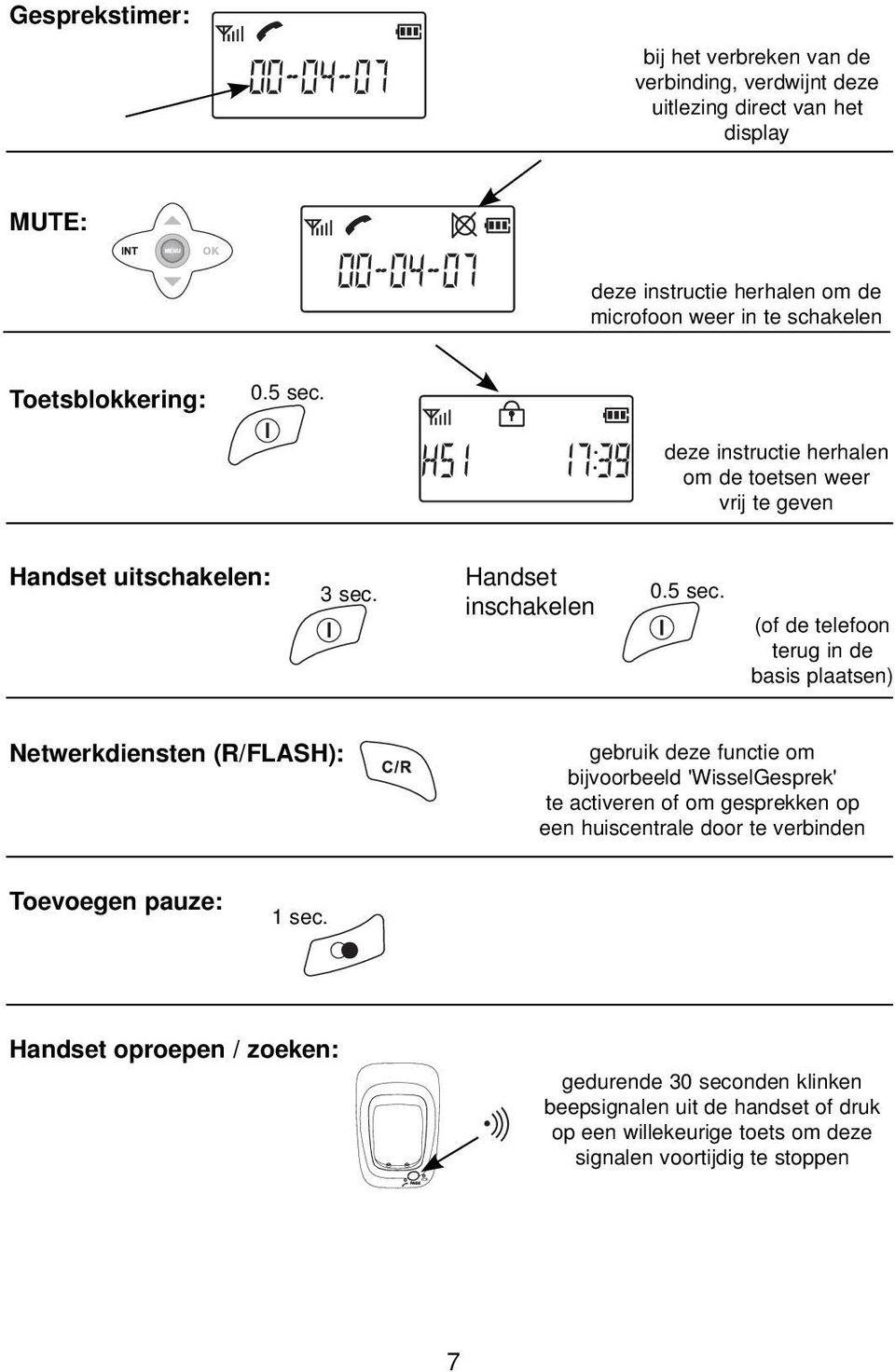 deze instructie herhalen om de toetsen weer vrij te geven Handset uitschakelen: 3 sec. Handset inschakelen 0.5 sec.