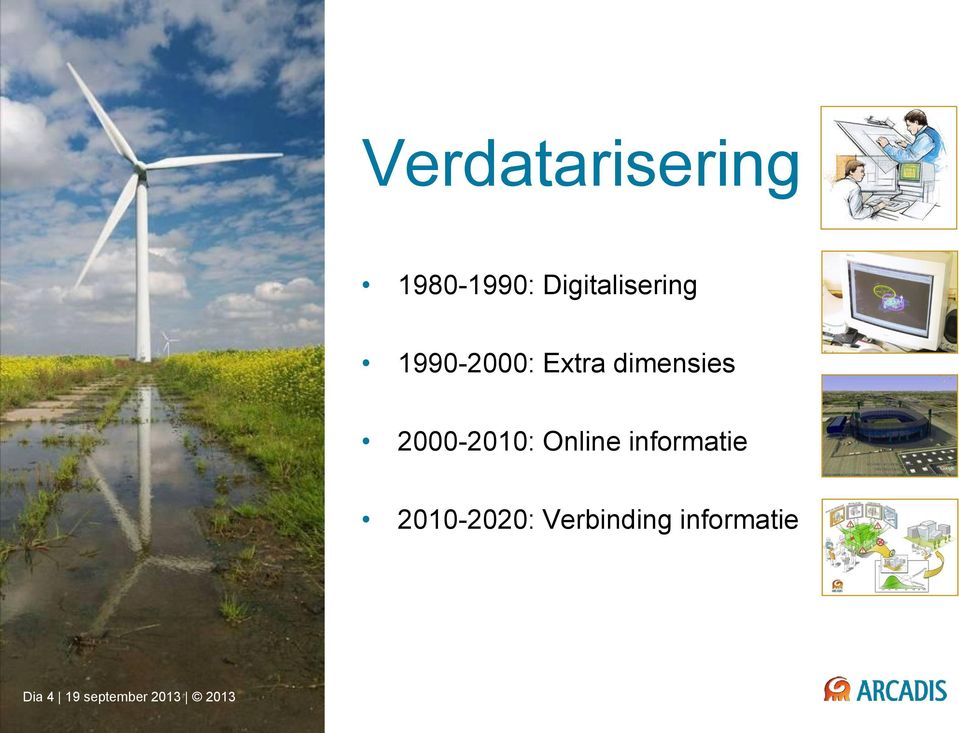 dimensies 2000-2010: Online informatie