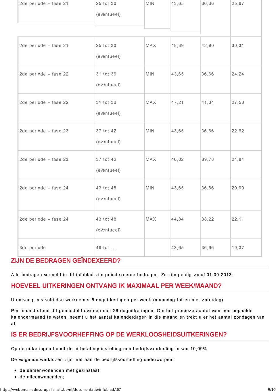 fase 24 43 tot 48 MAX 44, 84 38, 22 22, 11 3de periode 49 tot... 43,65 36,66 19,37 ZIJN DE BEDRAGEN GEÏNDEXEERD? Alle bedragen vermeld in dit infoblad zijn geïndexeerde bedragen.