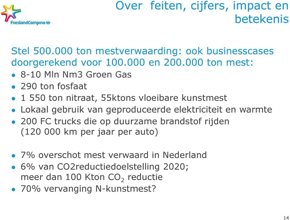 000 ton mest: 8-10 Mln Nm3 Groen Gas 290 ton fosfaat 1 550 ton nitraat, 55ktons vloeibare kunstmest Lokaal gebruik van