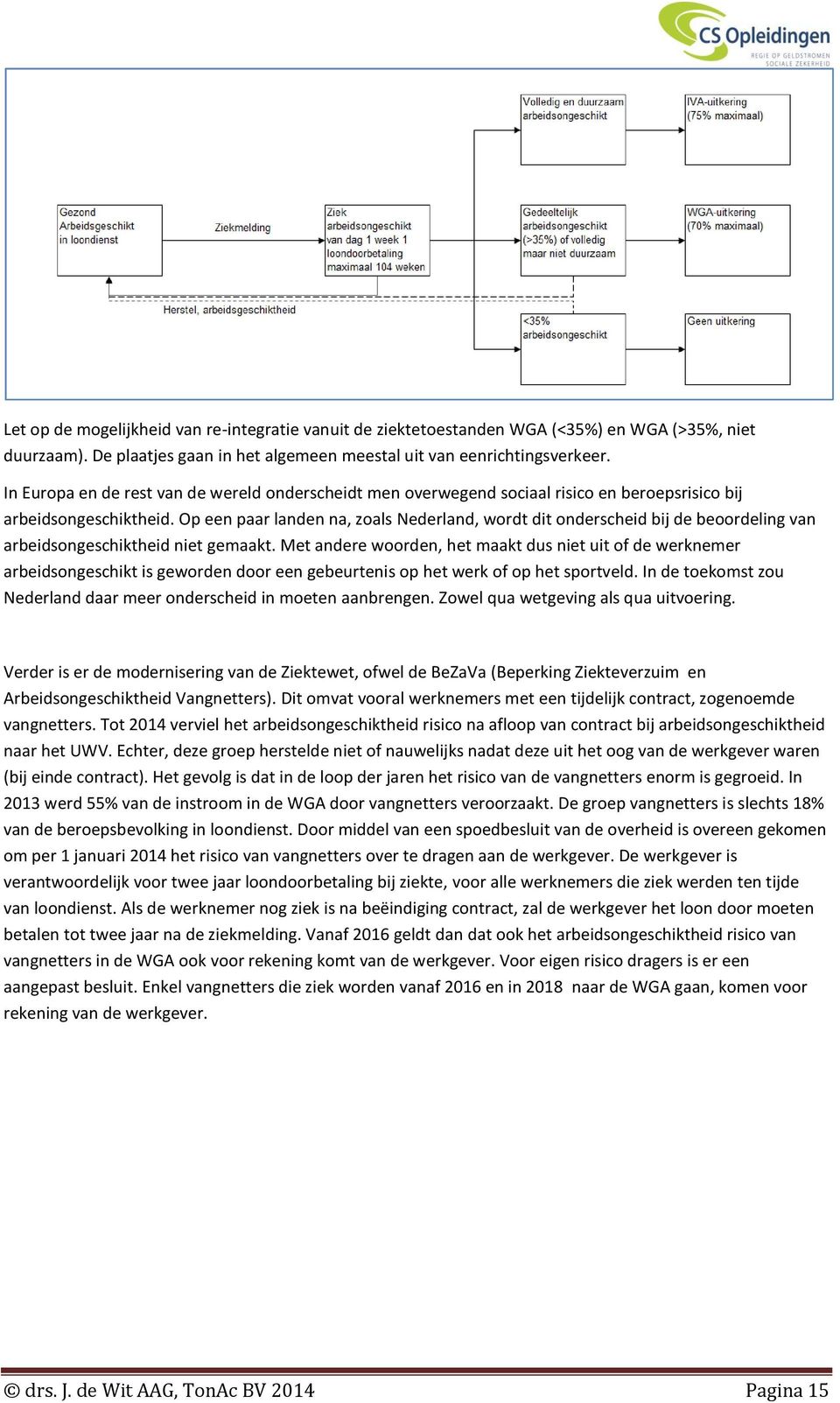 Op een paar landen na, zoals Nederland, wordt dit onderscheid bij de beoordeling van arbeidsongeschiktheid niet gemaakt.