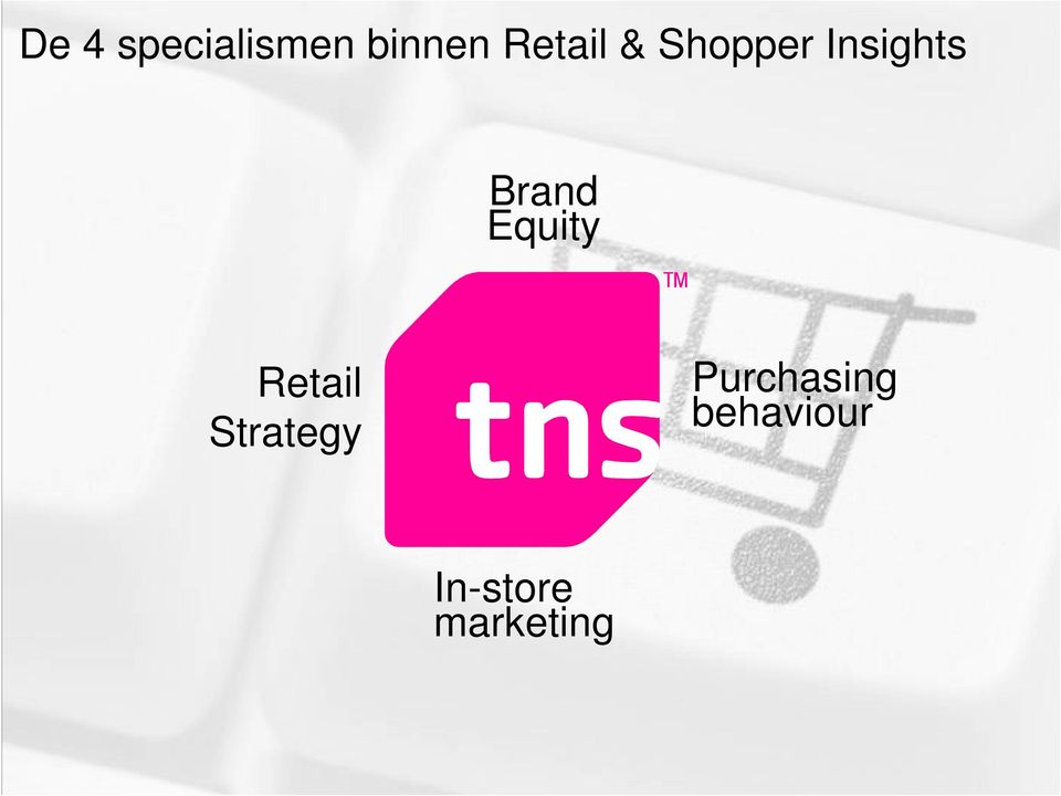 Brand Equity Retail Strategy