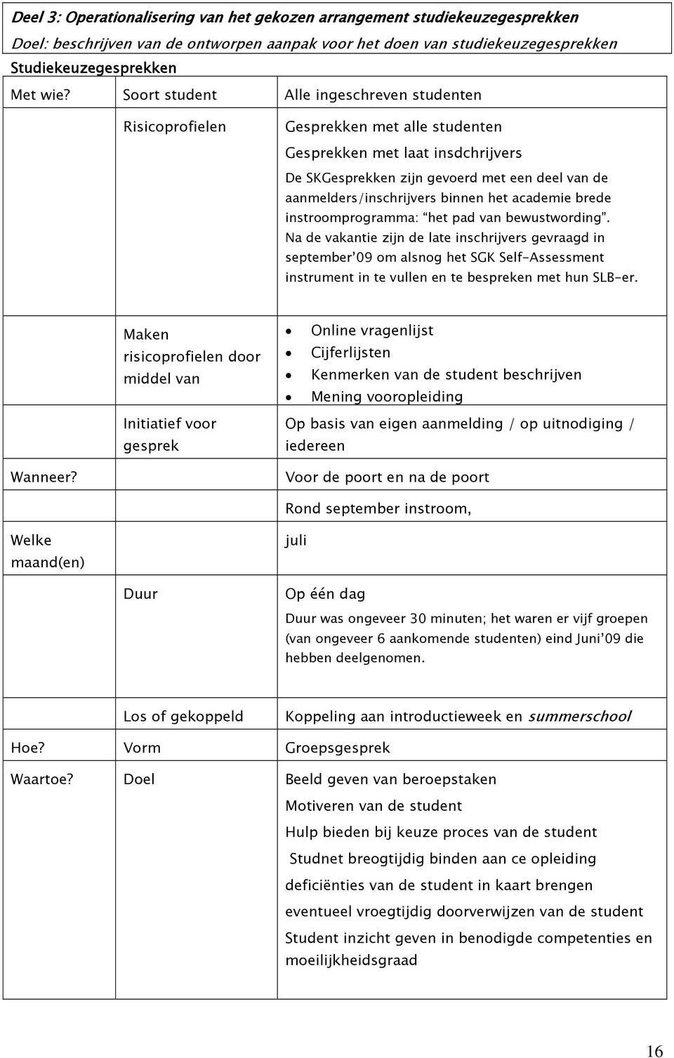 binnen het academie brede instroomprogramma: het pad van bewustwording.