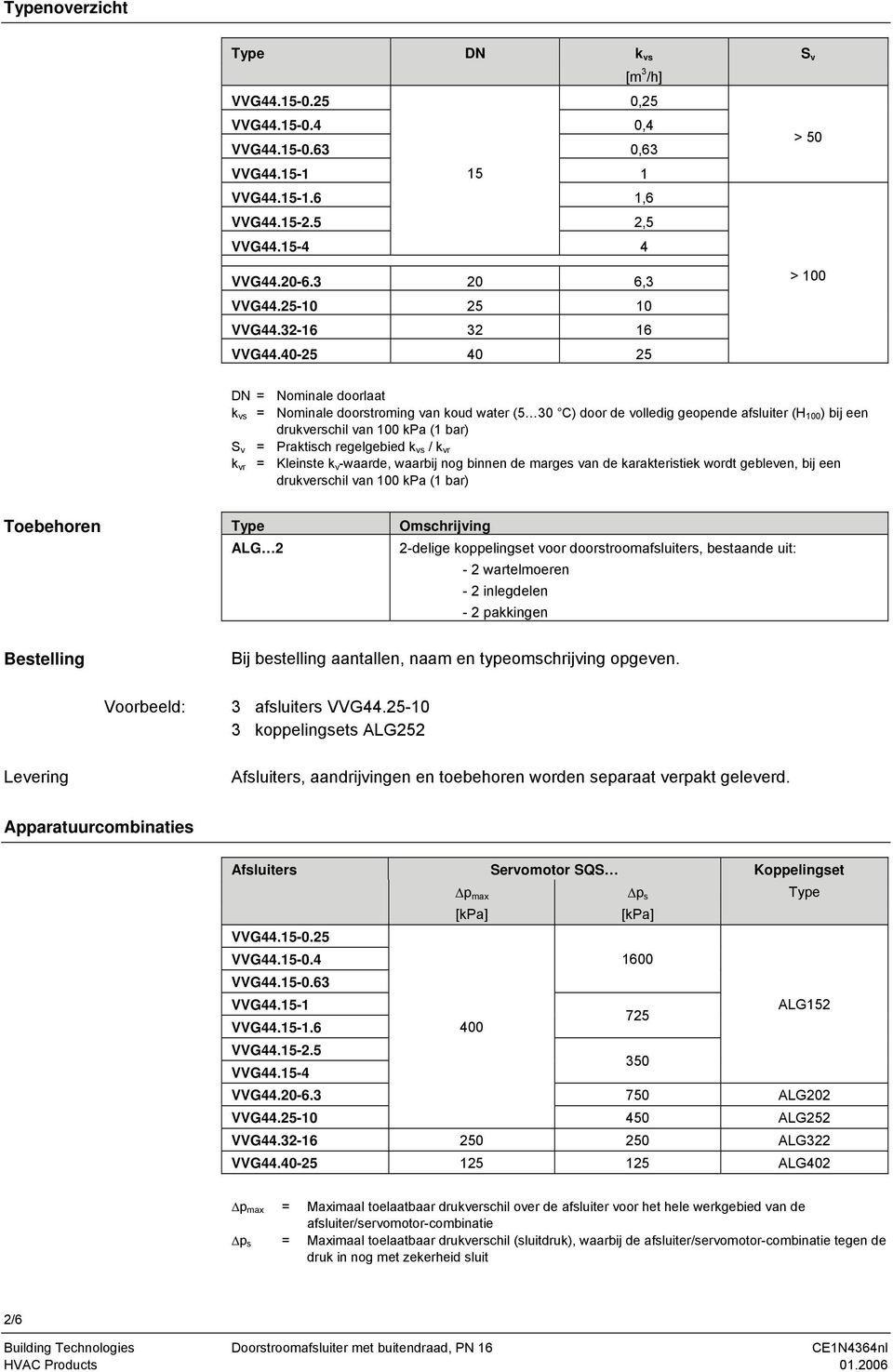 regelgebied k vs / k vr k vr = Kleinste k v -waarde, waarbij nog binnen de marges van de karakteristiek wordt gebleven, bij een drukverschil van 00 kpa ( bar) Toebehoren Type ALG 2 Omschrijving