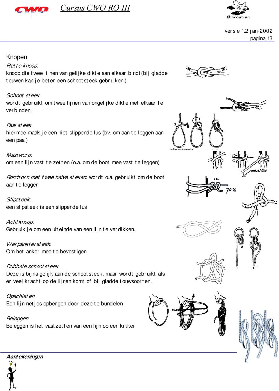 om aan te leggen aan een paal) Mastworp: om een lijn vast te zetten (o.a. om de boot mee vast te leggen) Rondtorn met twee halve steken: wordt o.a. gebruikt om de boot aan te leggen Slipsteek: een slipsteek is een slippende lus Achtknoop: Gebruik je om een uiteinde van een lijn te verdikken.