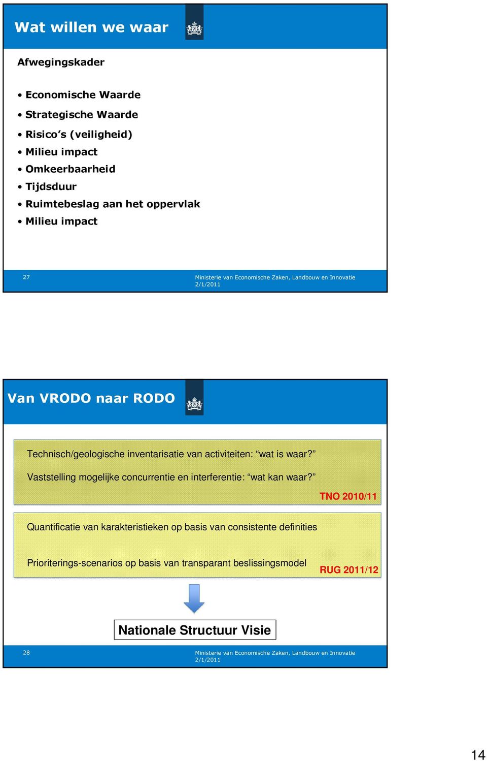 wat is waar? Vaststelling mogelijke concurrentie en interferentie: wat kan waar?