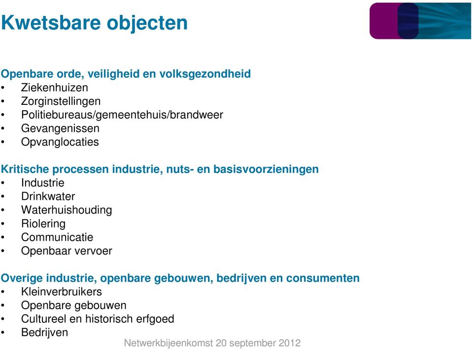 basisvoorzieningen Industrie Drinkwater Waterhuishouding Riolering Communicatie Openbaar vervoer Overige