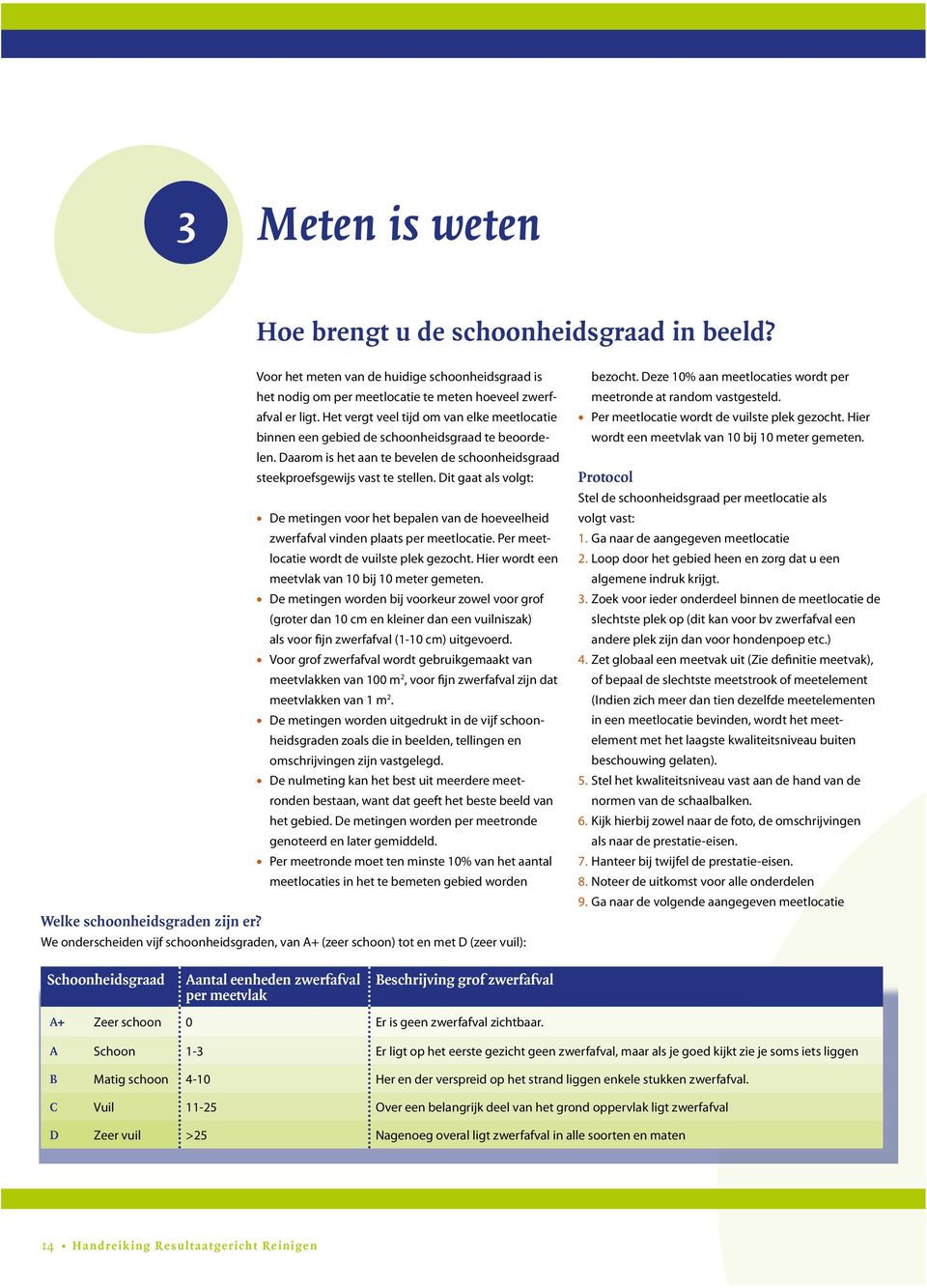 Dit gaat als volgt: De metingen voor het bepalen van de hoeveelheid zwerfafval vinden plaats per meetlocatie. Per meetlocatie wordt de vuilste plek gezocht.