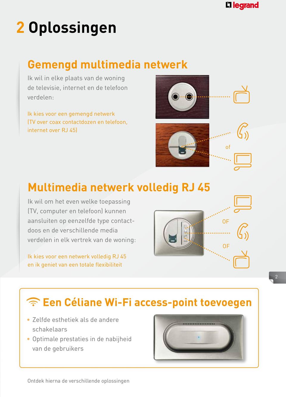 eenzelfde type contactdoos en de verschillende media verdelen in elk vertrek van de woning: of of Ik kies voor een netwerk volledig RJ 45 en ik geniet van een totale