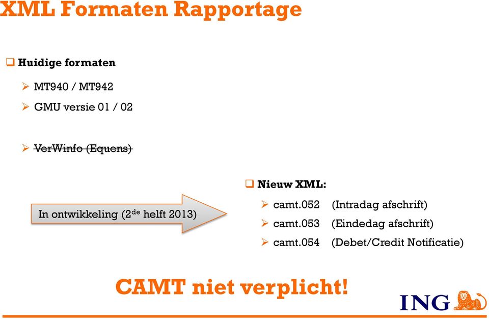 2013) Nieuw XML: camt.052 camt.053 camt.