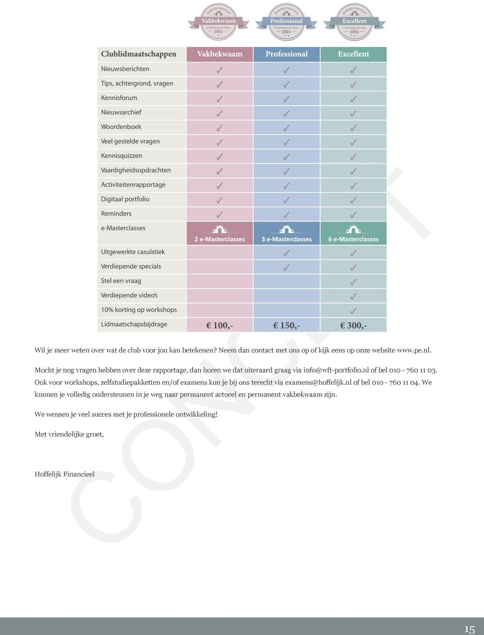 Ook voor workshops, zelfstudiepakketten en/of examens kun je bij ons terecht via examens@hoffelijk.nl of bel 010-760 11 04.