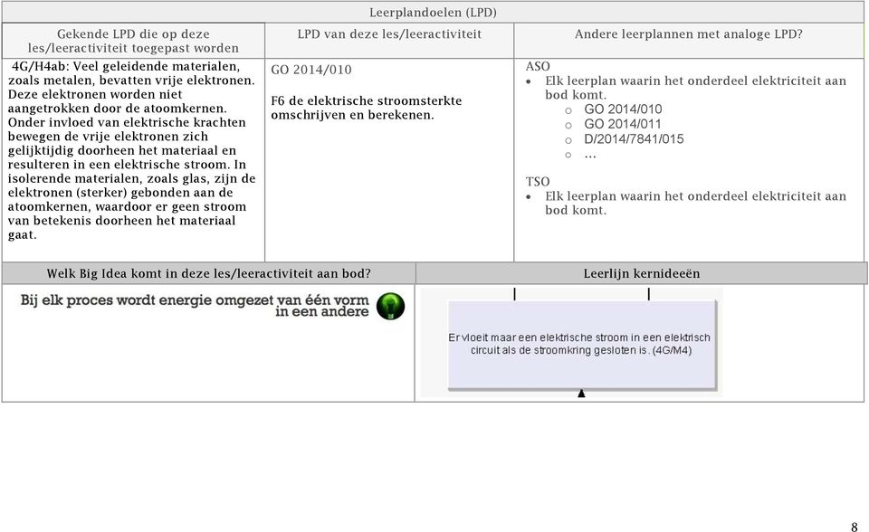 In isolerende materialen, zoals glas, zijn de elektronen (sterker) gebonden aan de atoomkernen, waardoor er geen stroom van betekenis doorheen het materiaal gaat.