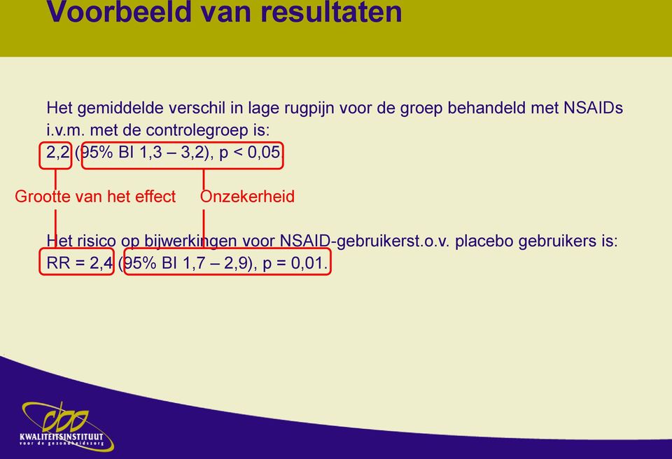 Grootte van het effect Onzekerheid Het risico op bijwerkingen voor