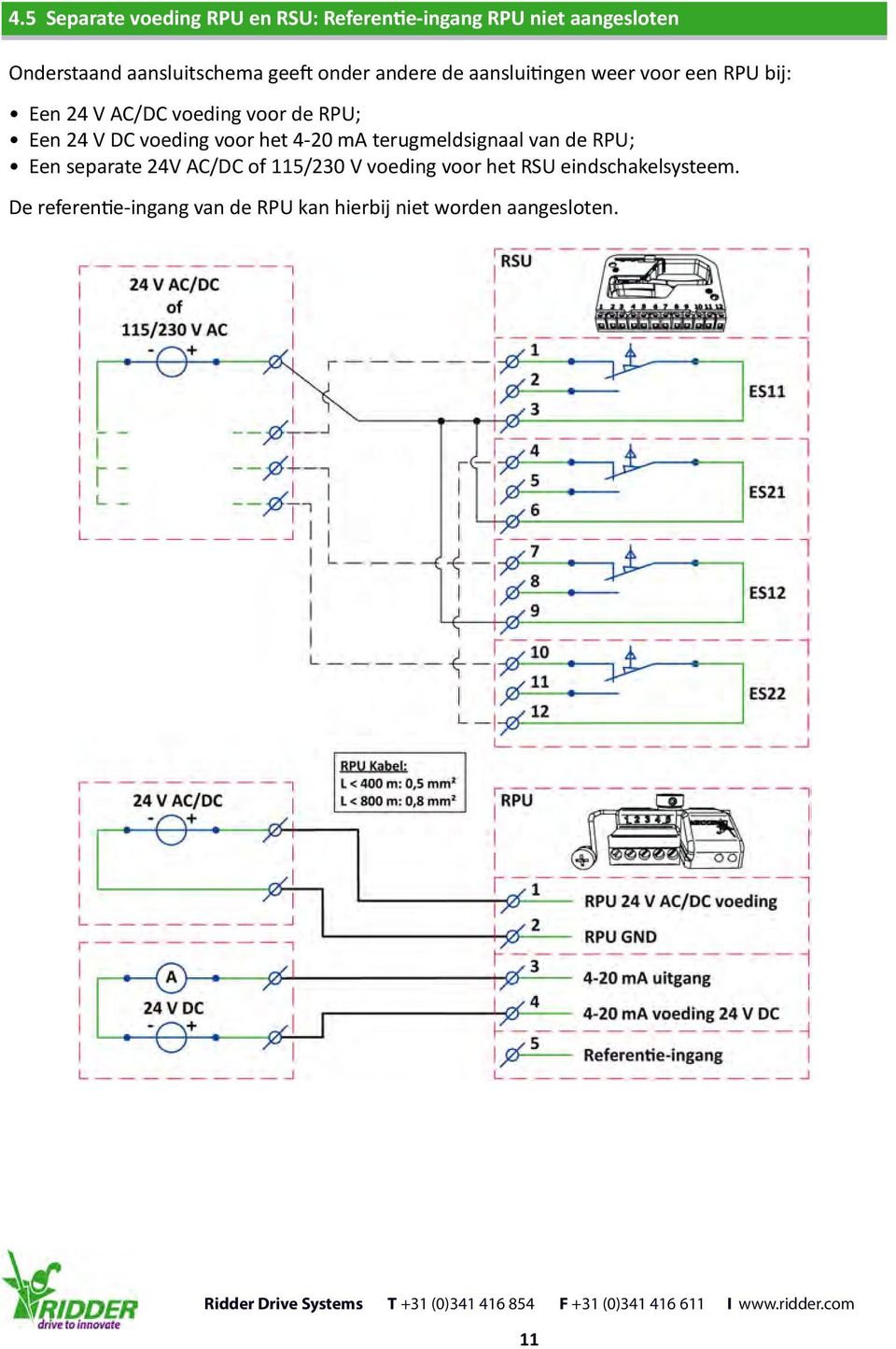 V DC voeding voor het 4-20 ma terugmeldsignaal van de RPU; Een separate 24V AC/DC of 115/230 V