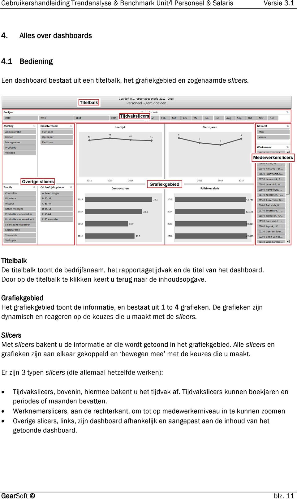 Grafiekgebied Het grafiekgebied toont de informatie, en bestaat uit 1 to 4 grafieken. De grafieken zijn dynamisch en reageren op de keuzes die u maakt met de slicers.