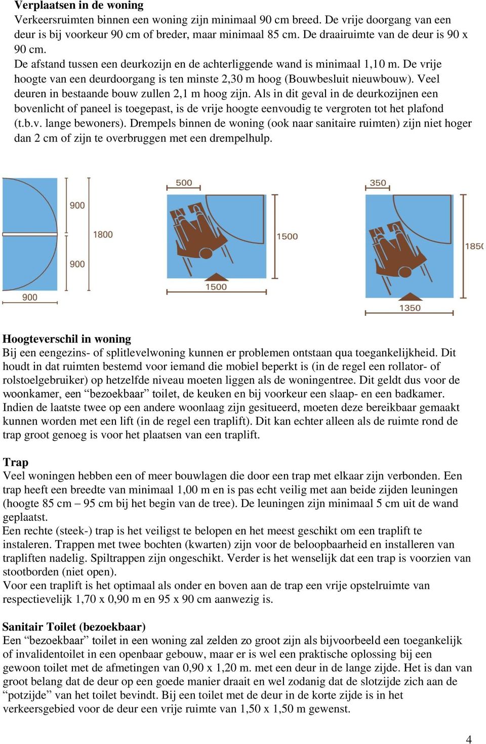 De vrije hoogte van een deurdoorgang is ten minste 2,30 m hoog (Bouwbesluit nieuwbouw). Veel deuren in bestaande bouw zullen 2,1 m hoog zijn.