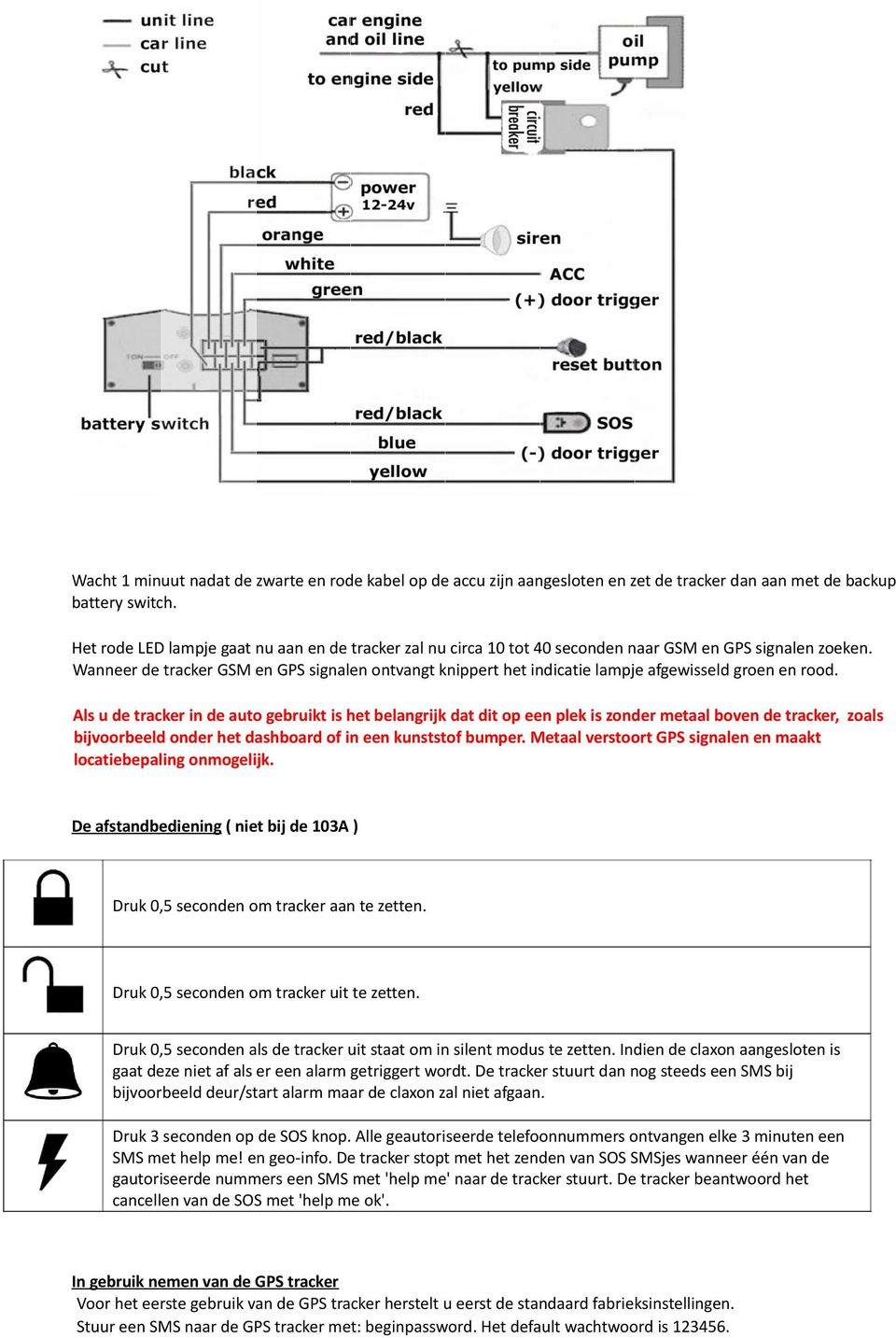 Wanneer de tracker GSM en GPS signalen ontvangt knippert het indicatie lampje afgewisseld groen en rood.