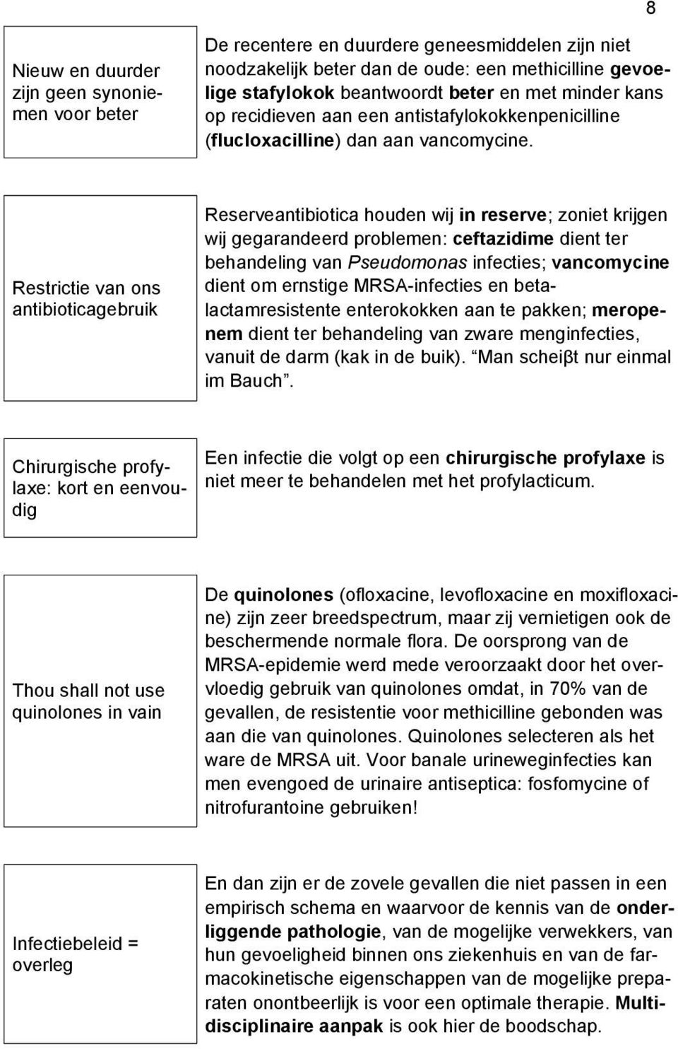 Restrictie van ons antibioticagebruik Reserveantibiotica houden wij in reserve; zoniet krijgen wij gegarandeerd problemen: ceftazidime dient ter behandeling van Pseudomonas infecties; vancomycine