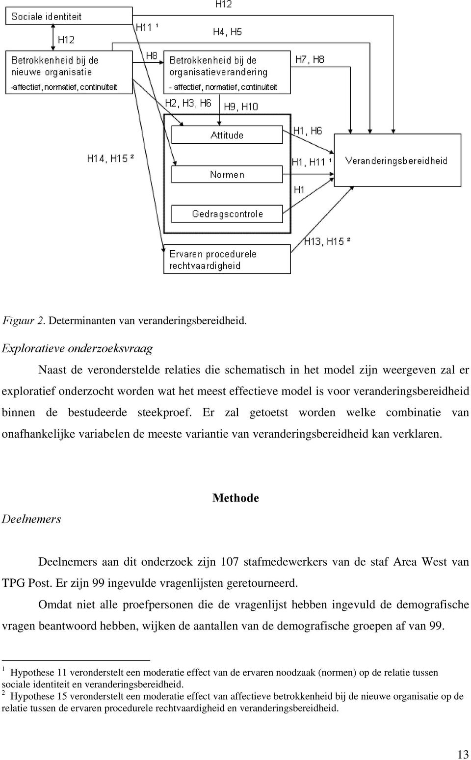 veranderingsbereidheid binnen de bestudeerde steekproef. Er zal getoetst worden welke combinatie van onafhankelijke variabelen de meeste variantie van veranderingsbereidheid kan verklaren.