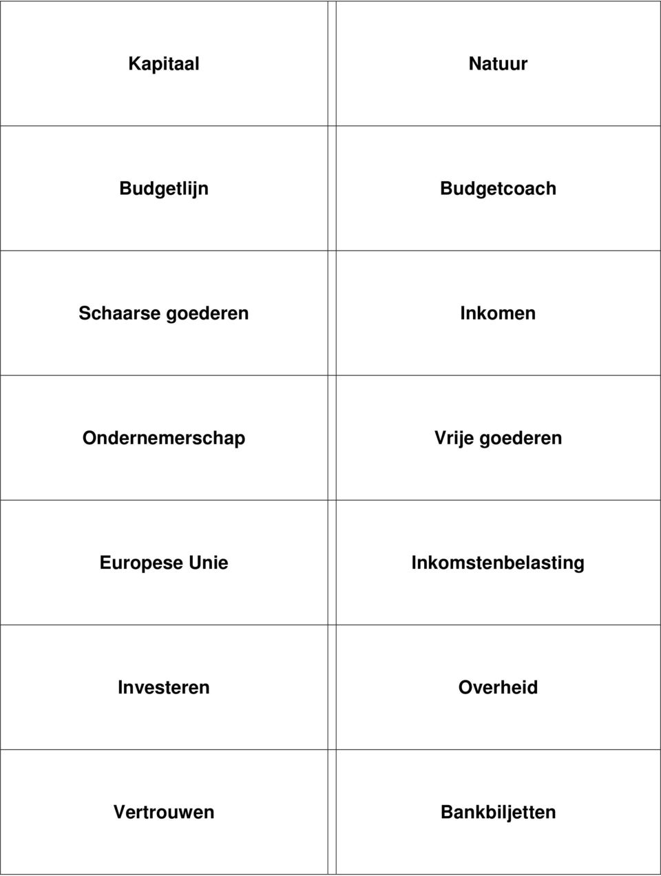 Vrije goederen Europese Unie