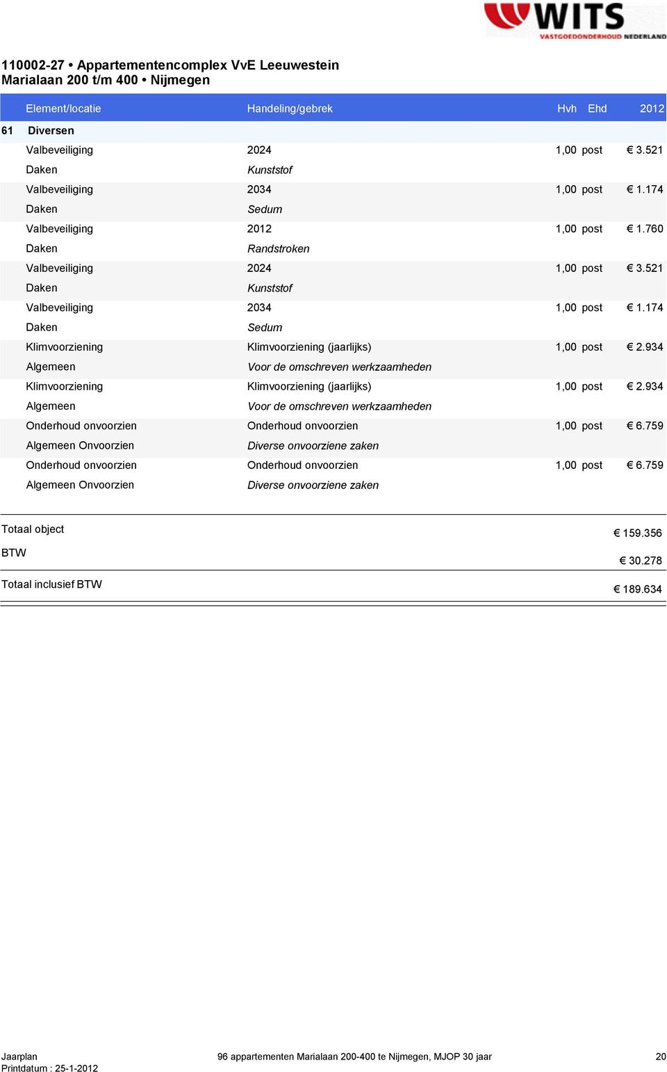 934 Voor de omschreven werkzaamheden Klimvoorziening Klimvoorziening (jaarlijks) 1,00 post 2.934 Voor de omschreven werkzaamheden Onderhoud onvoorzien Onderhoud onvoorzien 1,00 post 6.