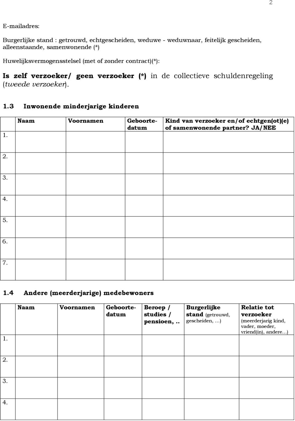 Naam Voornamen Geboortedatum Kind van verzoeker en/of echtgen(ot)(e) of samenwonende partner? JA/NEE 2. 3. 4. 5. 6. 7. 1.4 Andere (meerderjarige) medebewoners 1.