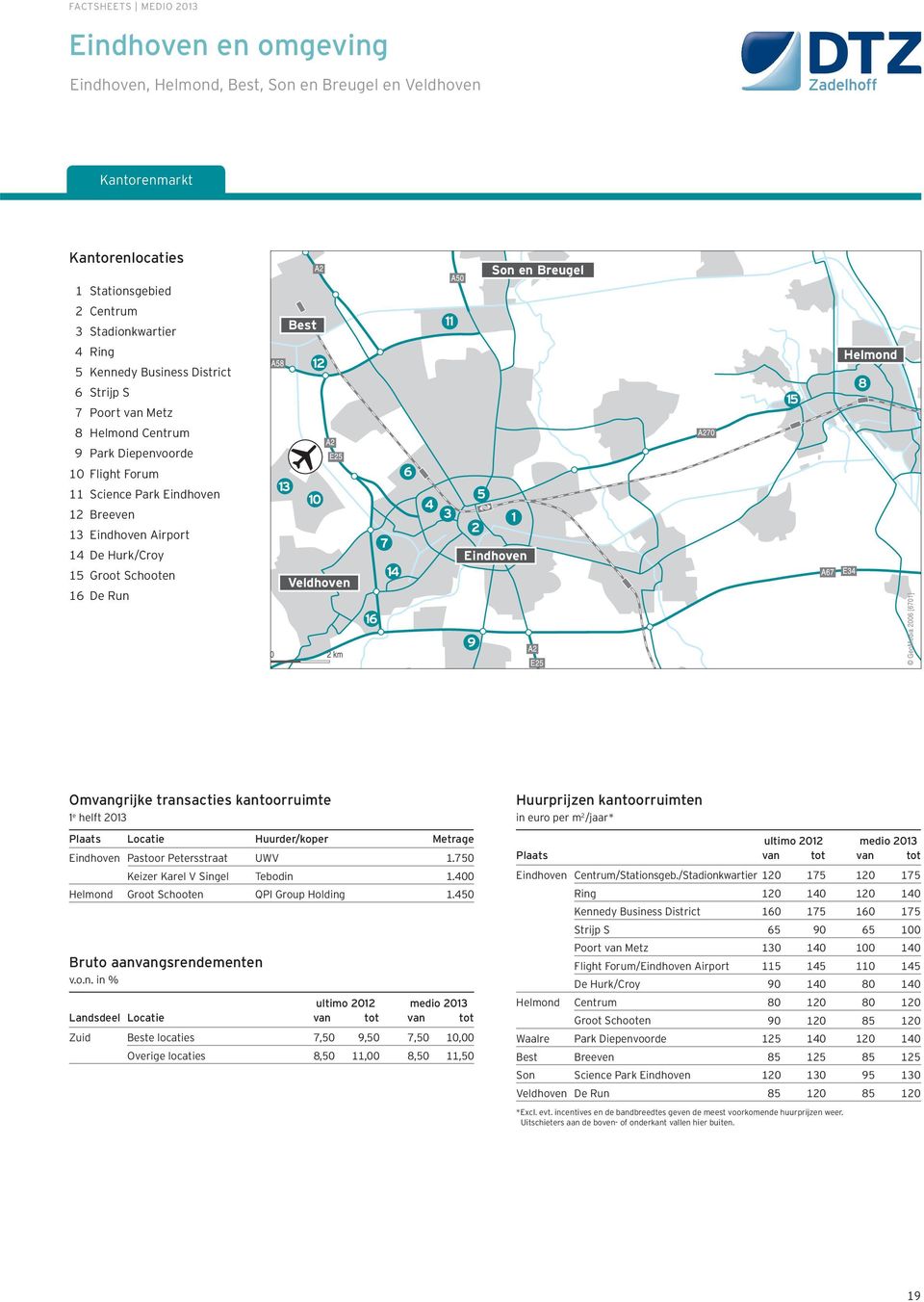 6 7 Eindhoven 6 9 Omvangrijke transacties kantoorruimte e helft Plaats Locatie Huurder/koper Metrage Eindhoven Pastoor Petersstraat UWV.7 Keizer Karel V Singel Tebodin.