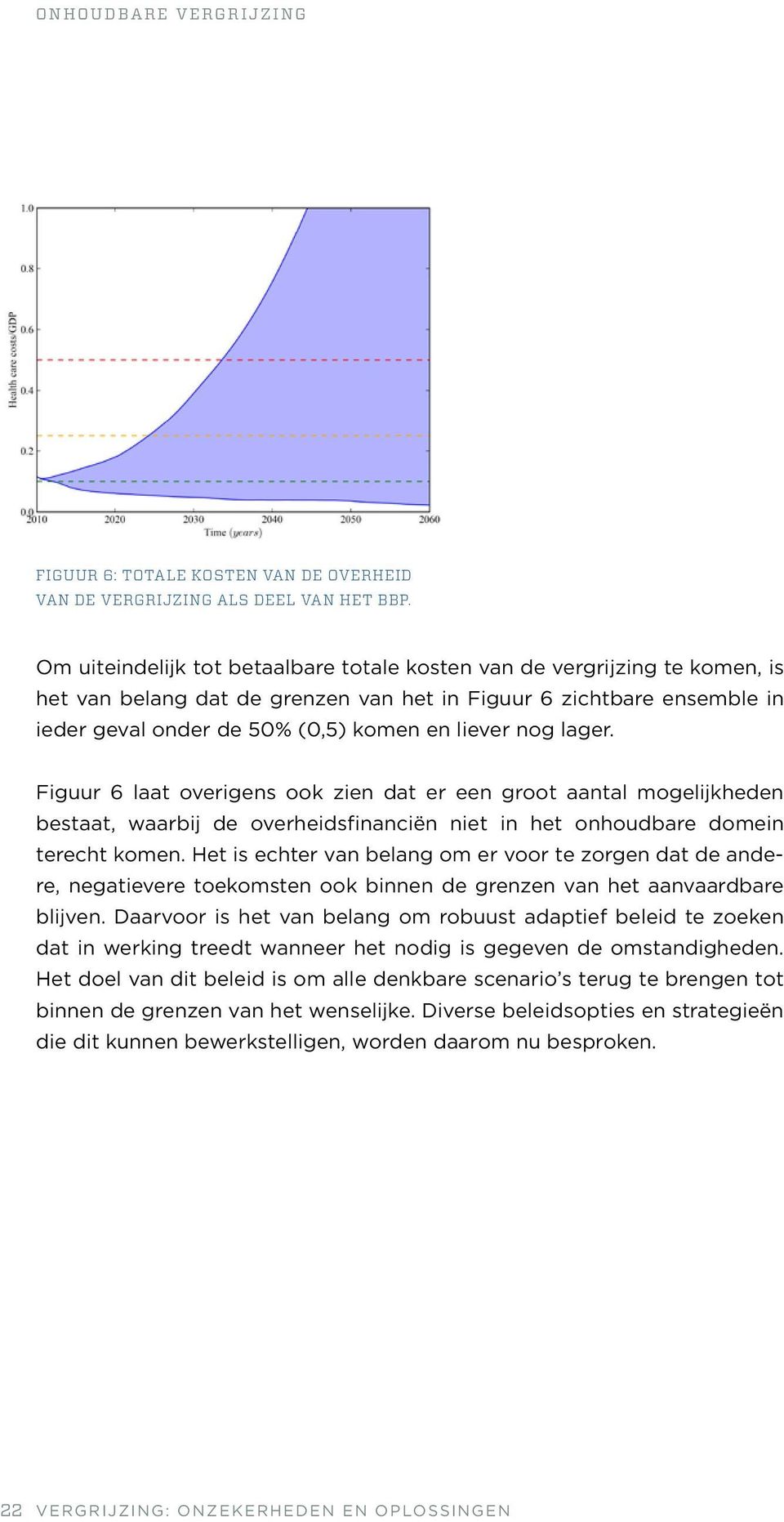 lager. Figuur 6 laat overigens ook zien dat er een groot aantal mogelijkheden bestaat, waarbij de overheidsfinanciën niet in het onhoudbare domein terecht komen.